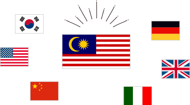 マレーシア留学を他国と比較